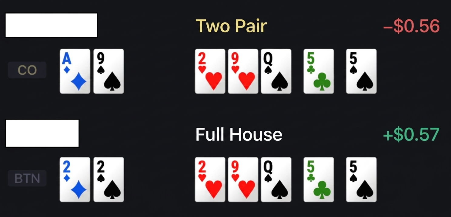 let's look at the hand for the 2nd match.