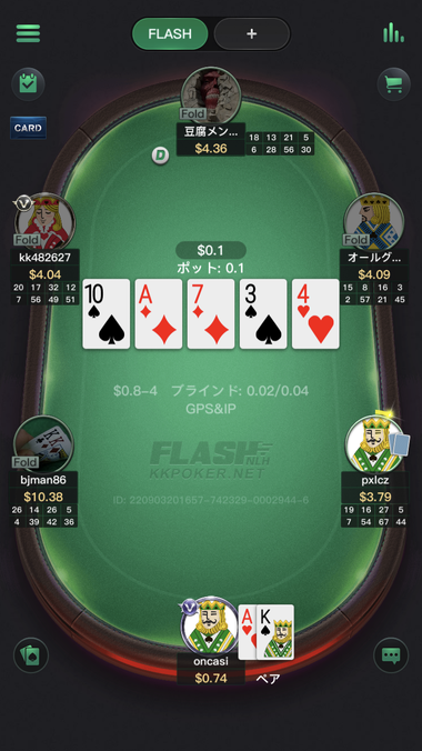 The River (5th Community Card)