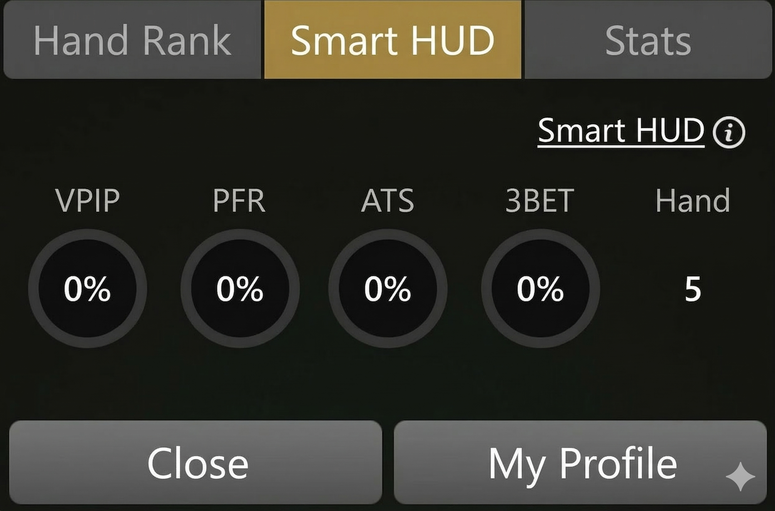SmartHUD data