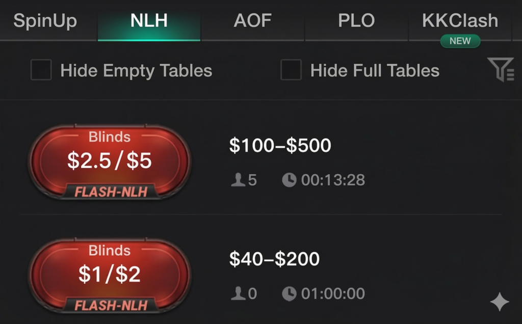 buy in rate