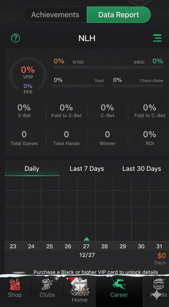 data report