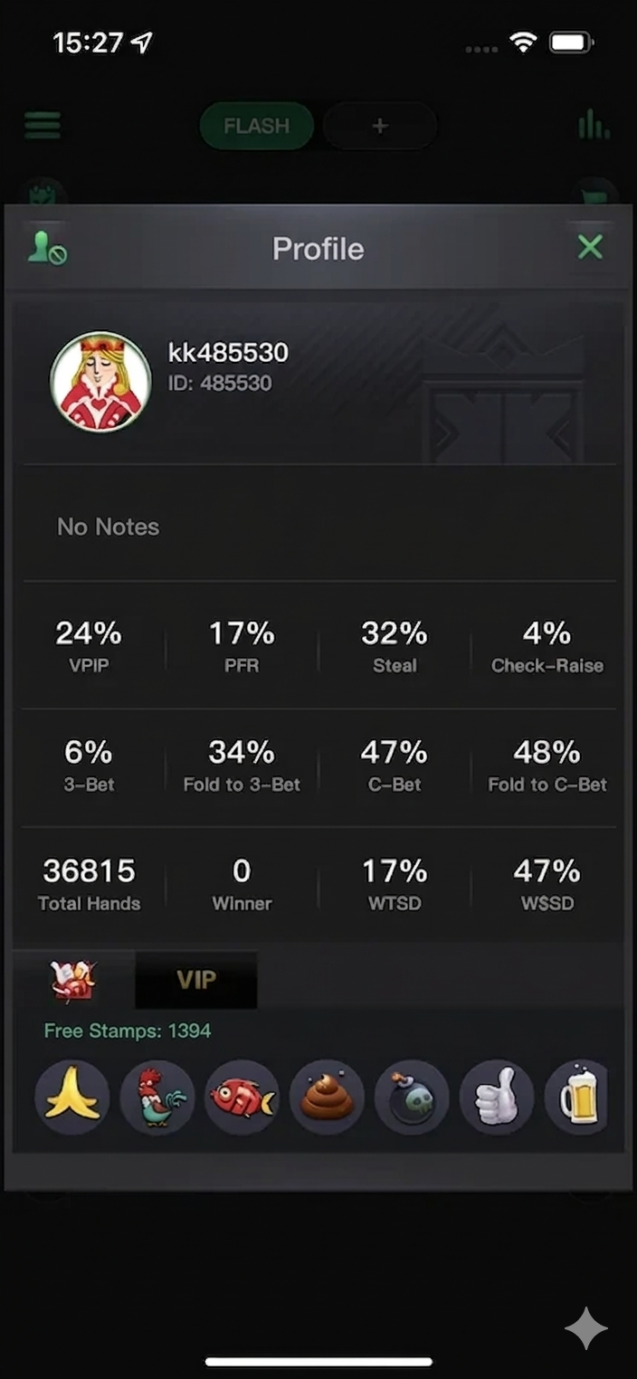 profile stats