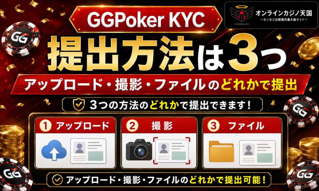 アップロード・撮影・ファイルのどれかで提出