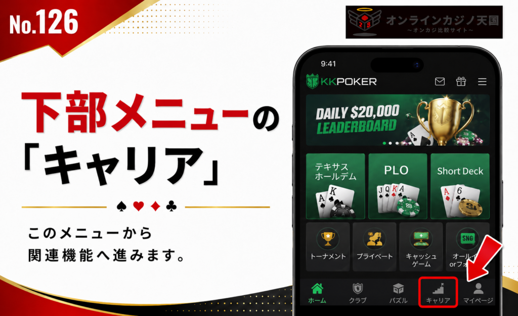マイページのトップ