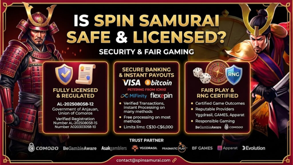 Spin Samurai Safe & Licensed: Security & Fair Gaming