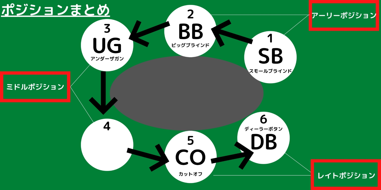 ルーレット攻略ソフト ルーレット攻略ソフト