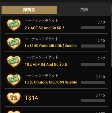 ハネムーンボーナス