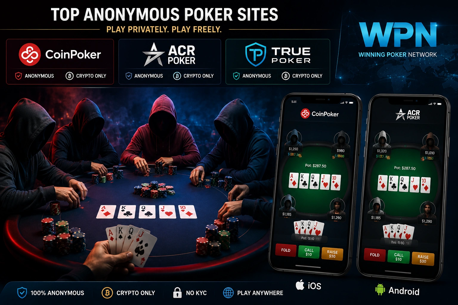 Anonymous poker tables showing players with no visible profile