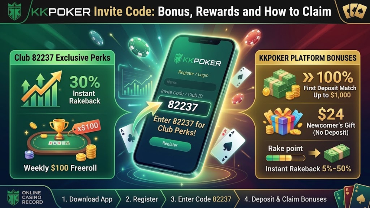 KKPoker Invite Code