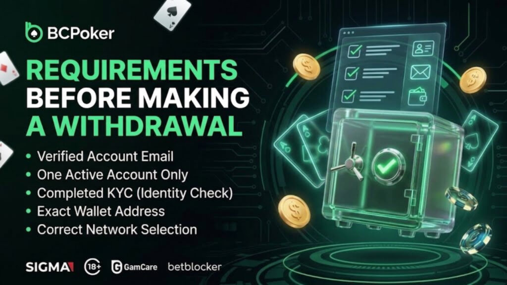 Requirements Before Making a Withdrawal