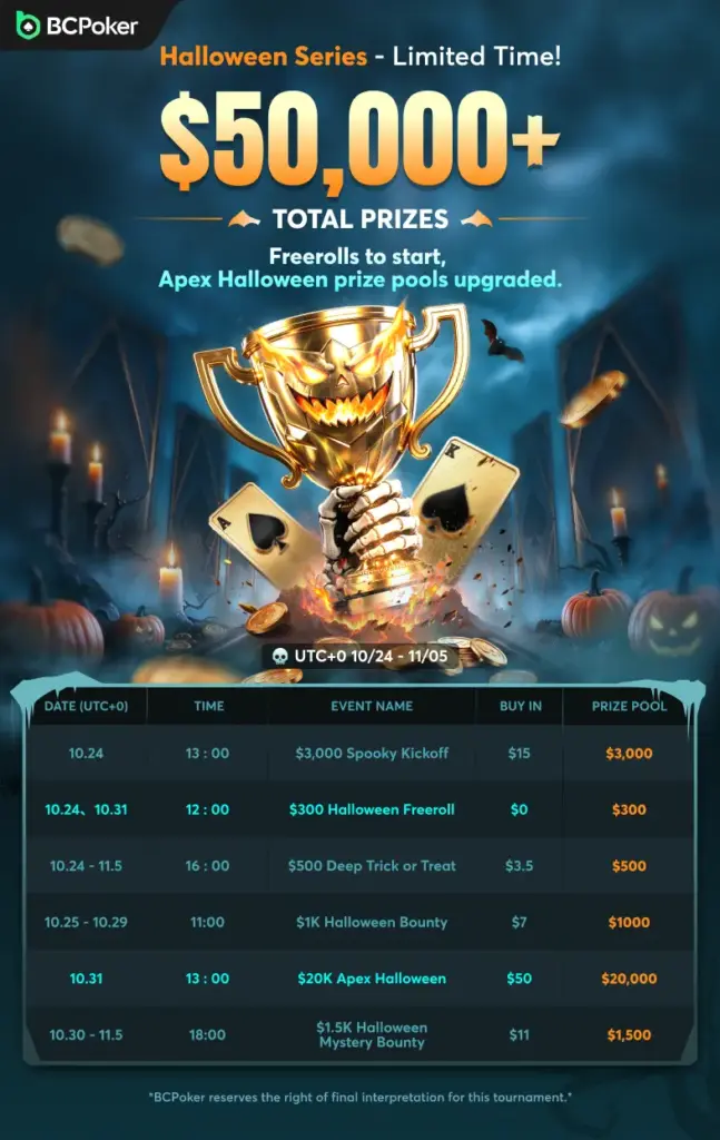 BCPoker Halloween Series