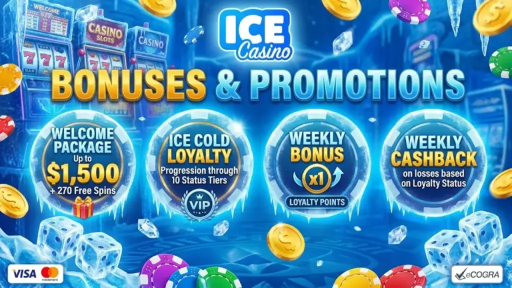 Ice Casino Bonuses and Promotions